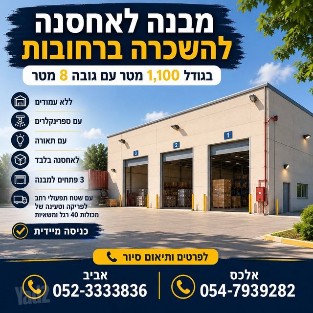 מחסנים, רחובות