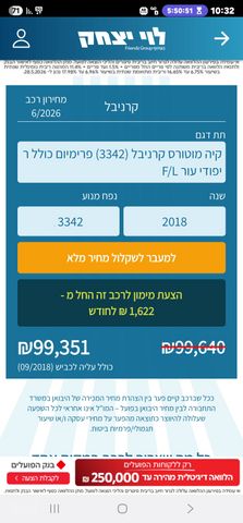 מודעת רכב קיה קרניבל