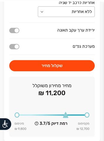 מודעת רכב סוזוקי ספלאש
