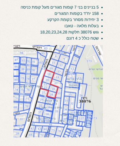 קלישר 36