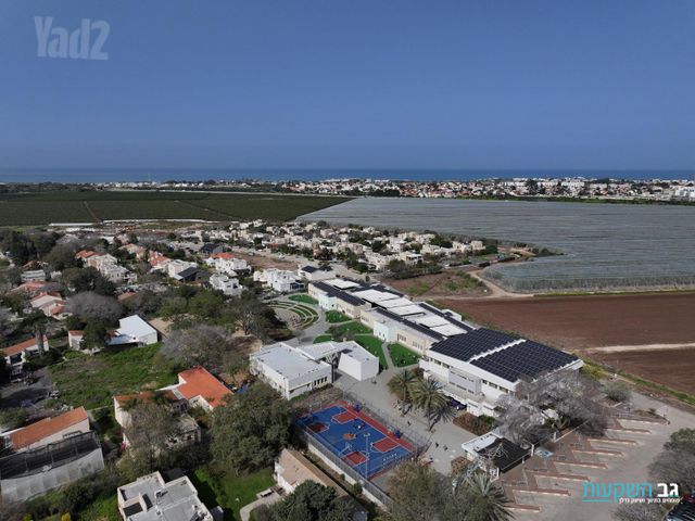 מגרשים