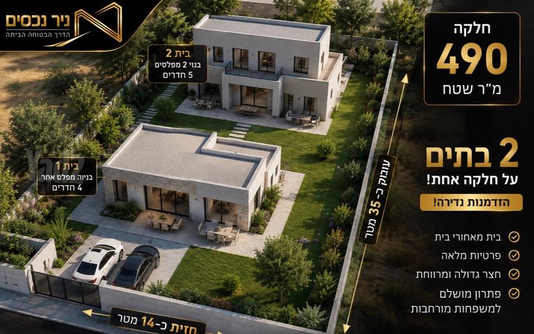 הכרמל 