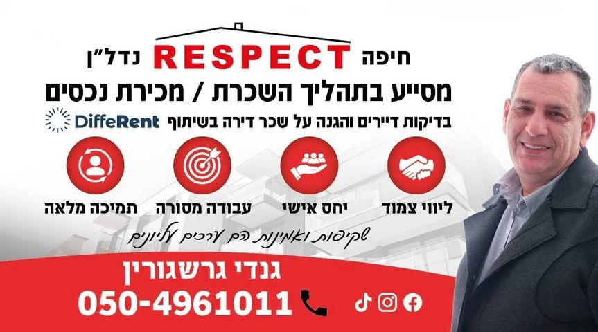 שדרות המגינים