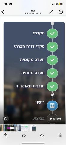 דירה, אברמוביץ', ראשון לציון