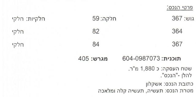 מגרשים, אריאל שרון, ברנע, אשקלון