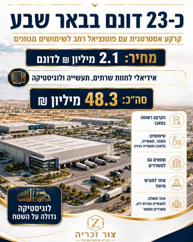 מגרשים