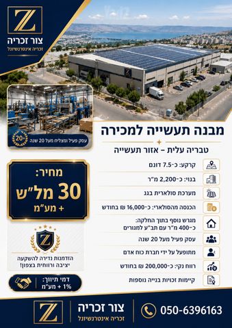 מגרשים, טבריה