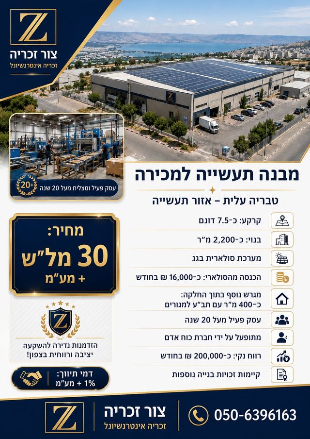 מגרשים, טבריה