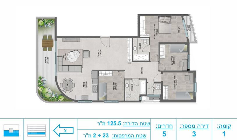 גני צהלה, רמות צהלה
