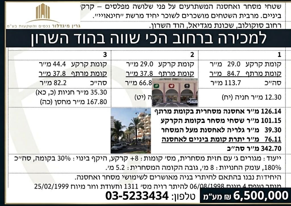 חנויות/ שטח מסחרי, הוד השרון