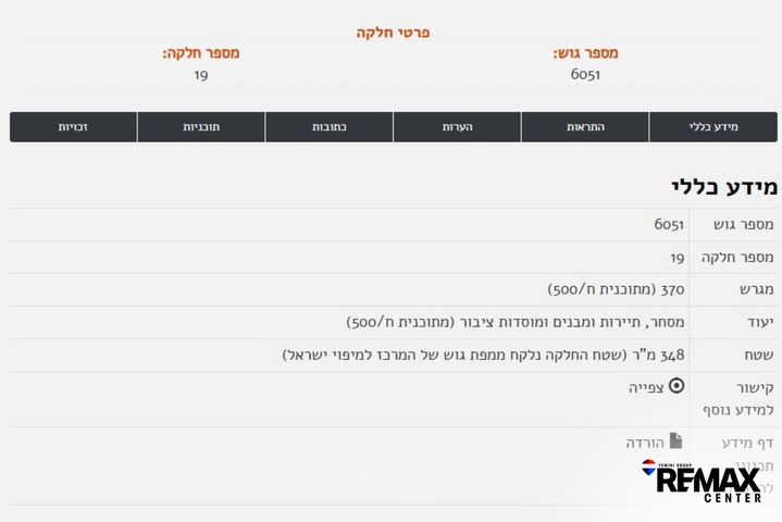 שושנה דמארי 