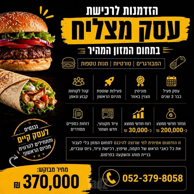 אזור תעשיה