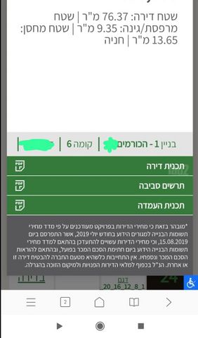 הכורמים 18