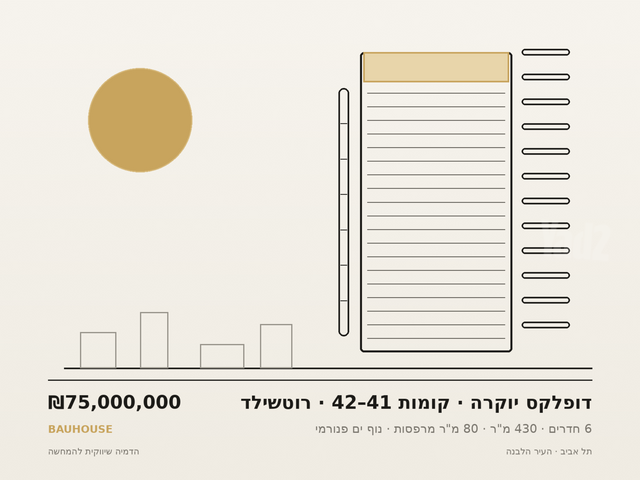 שדרות רוטשילד 