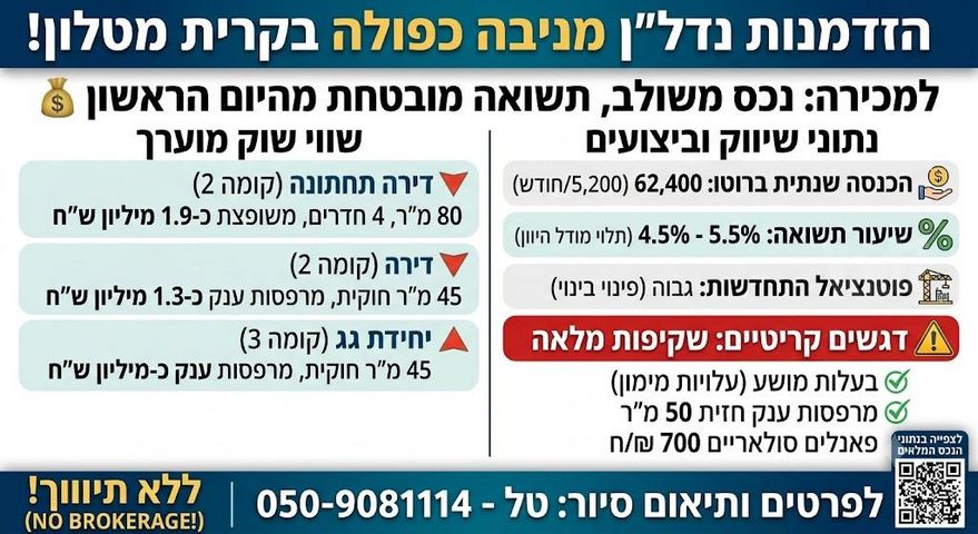 Petah Tikva, Israel 5