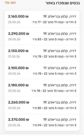 קלמן גבריאלוב 
