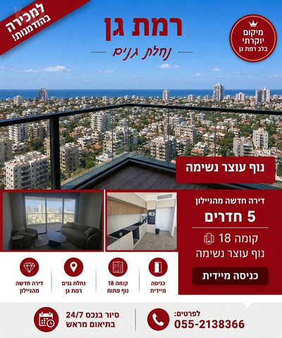 נחלת גנים