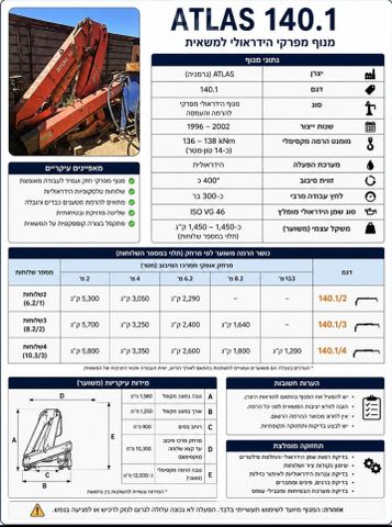 feedItemObj.data.row_1