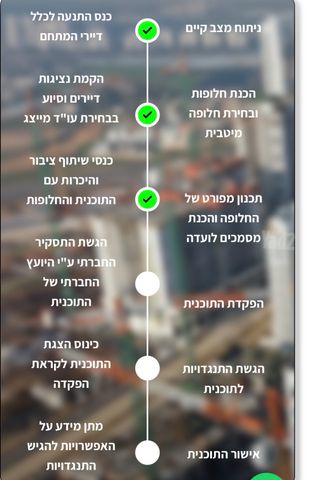 דירה, ויצמן, רמלה