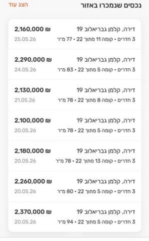קלמן גבריאלוב 