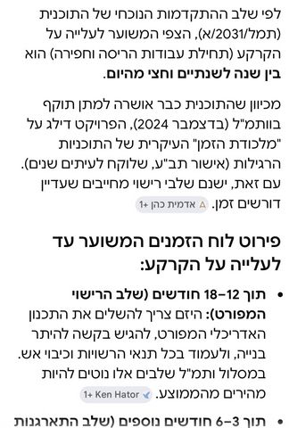 דרך השלום 
