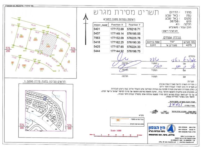 מוטה גור 1