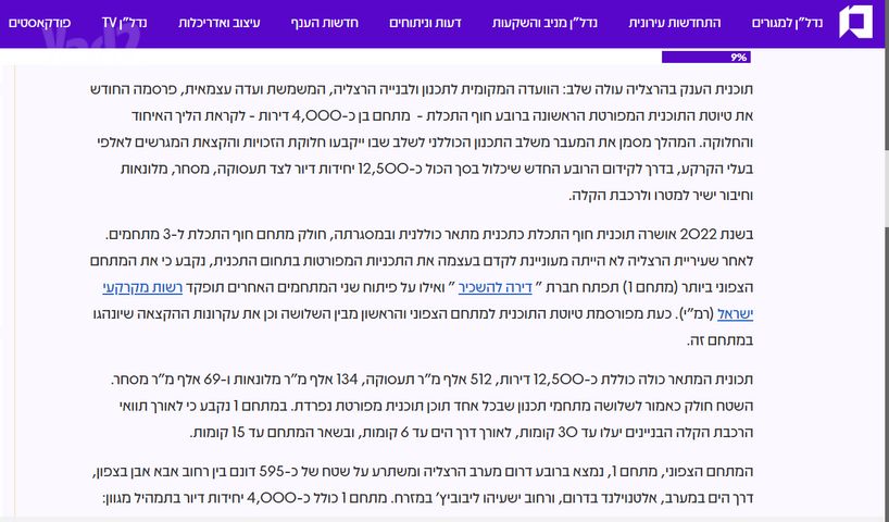 שדרות אבא אבן 5