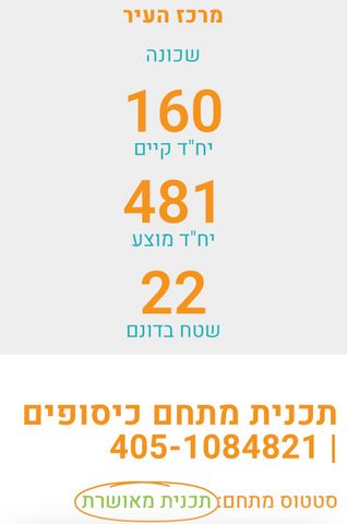 כיסופים