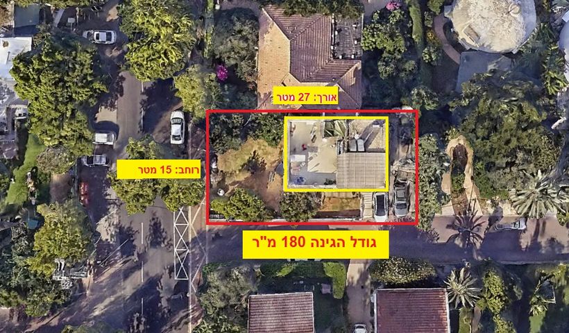 השיקמים