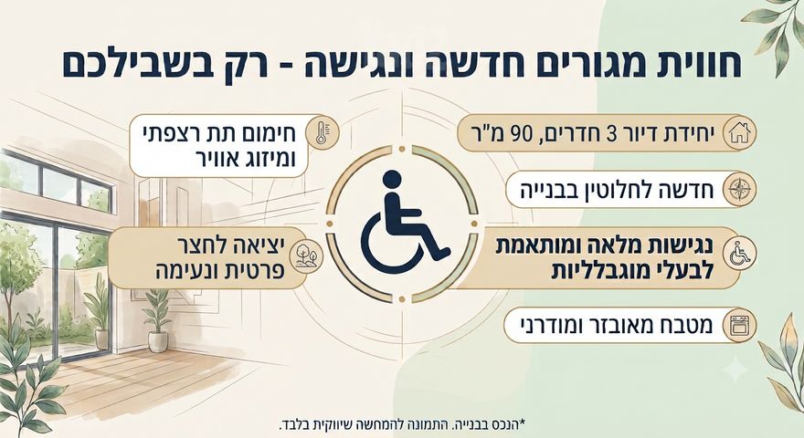 הדקל 114