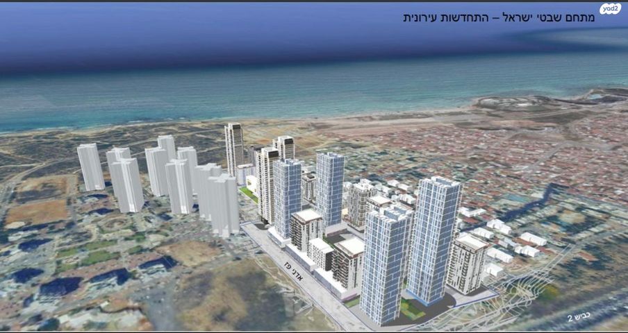 שבטי ישראל 