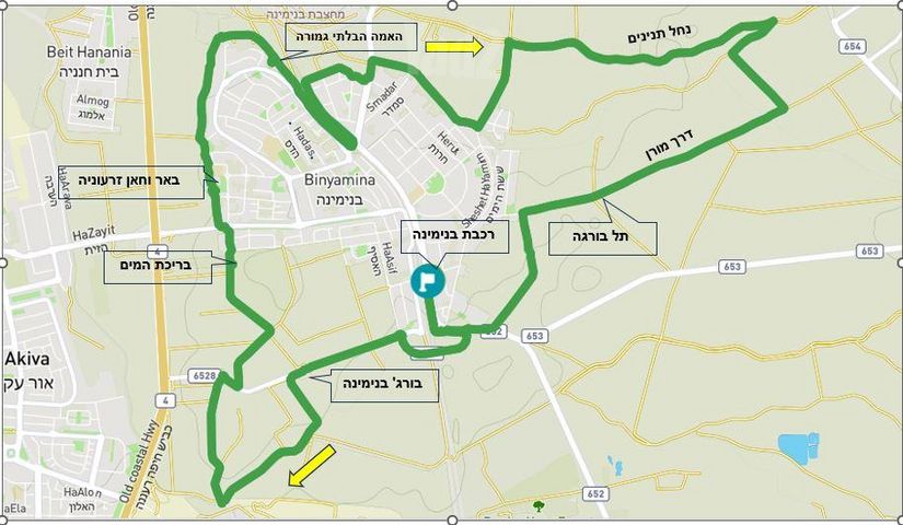 הבנים 6