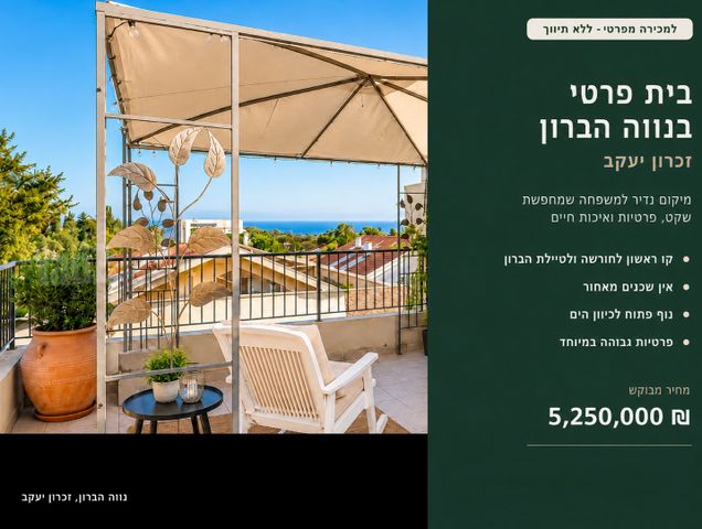 טיילת הברון 1