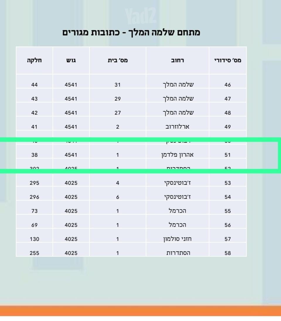 דירה, אהרון פלדמן, נווה זית, לוד