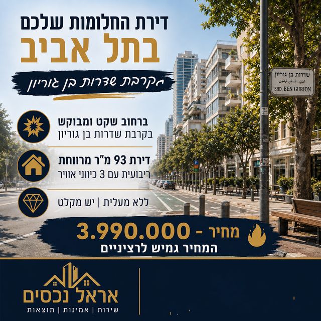 שדרות בן גוריון 