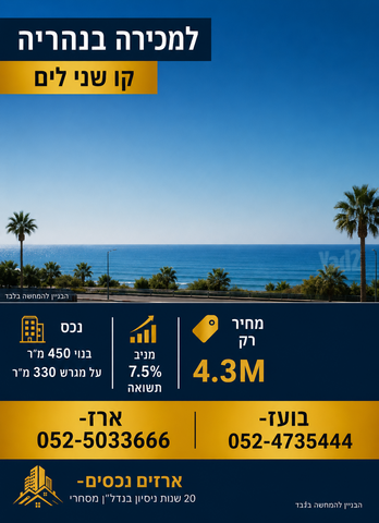 מגרשים