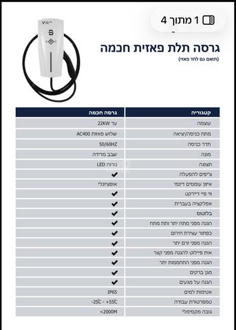 feedItemObj.data.row_1
