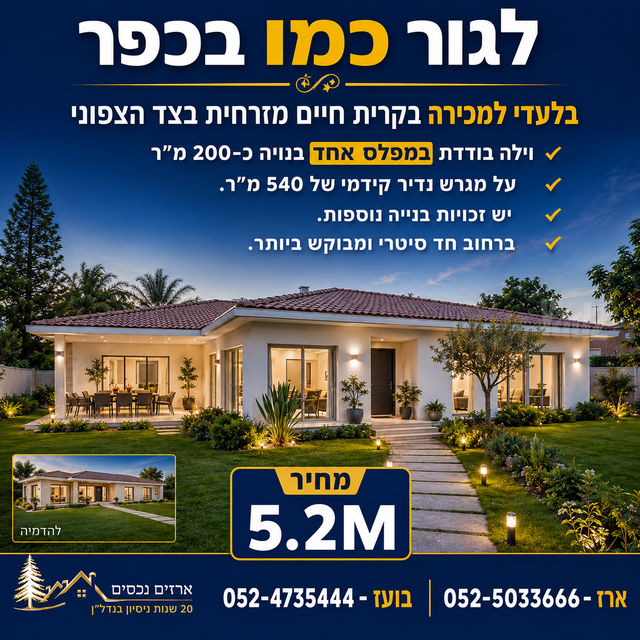 קרית חיים מזרחית