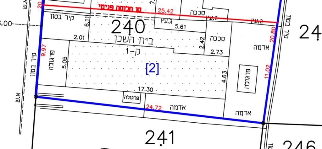 מגרשים