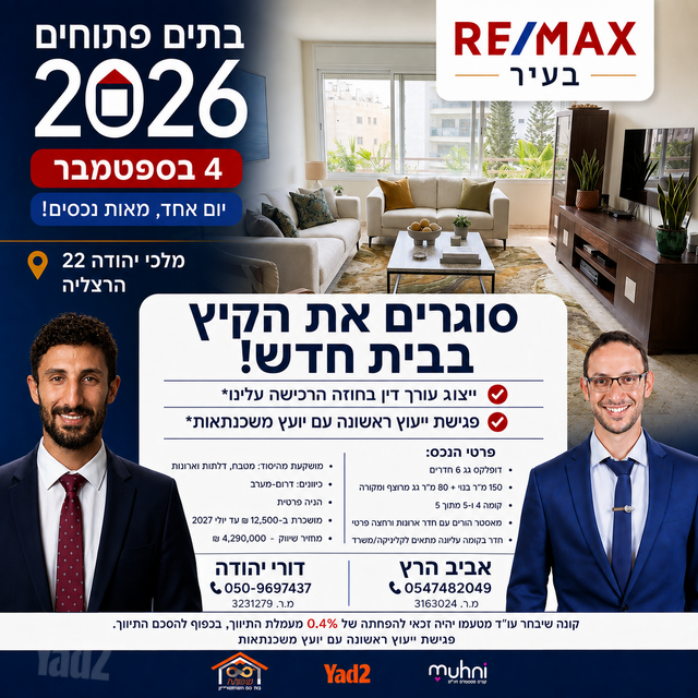 גג/ פנטהאוז, הרצליה הירוקה, נווה עובד, הרצליה