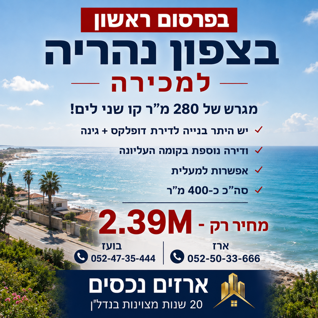 מגרשים