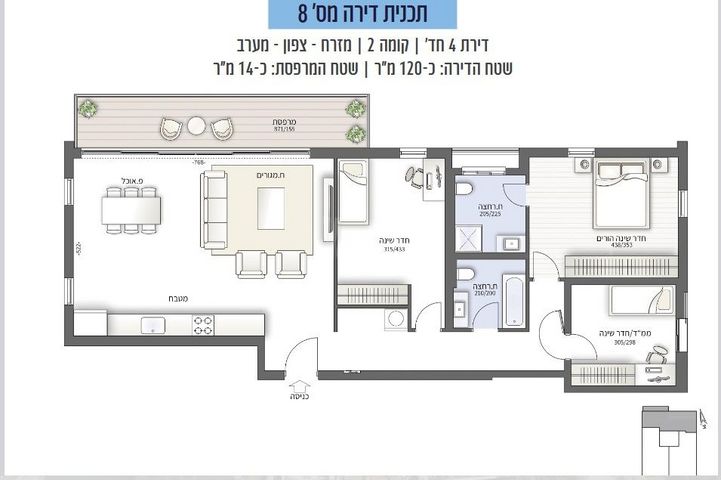 מטמון כהן 