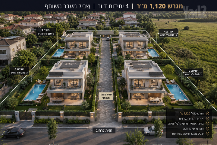 טירת שלום