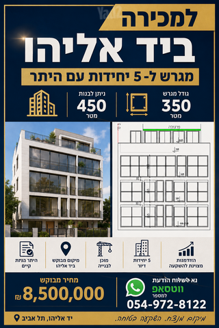 מגרשים