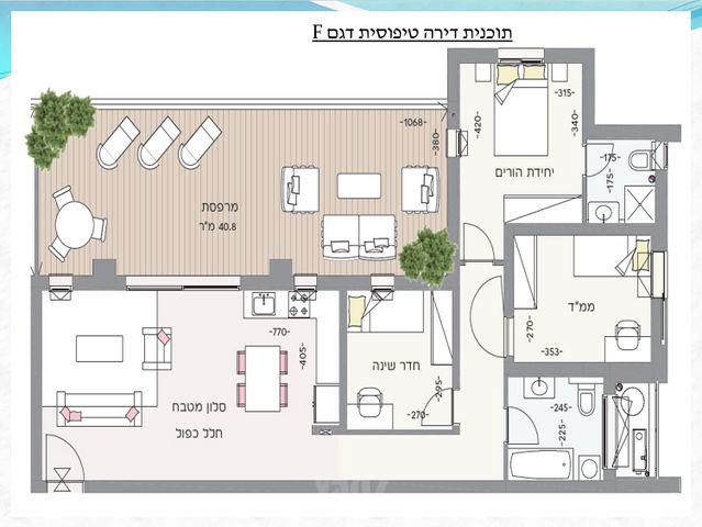 Rehovot, Israel 7