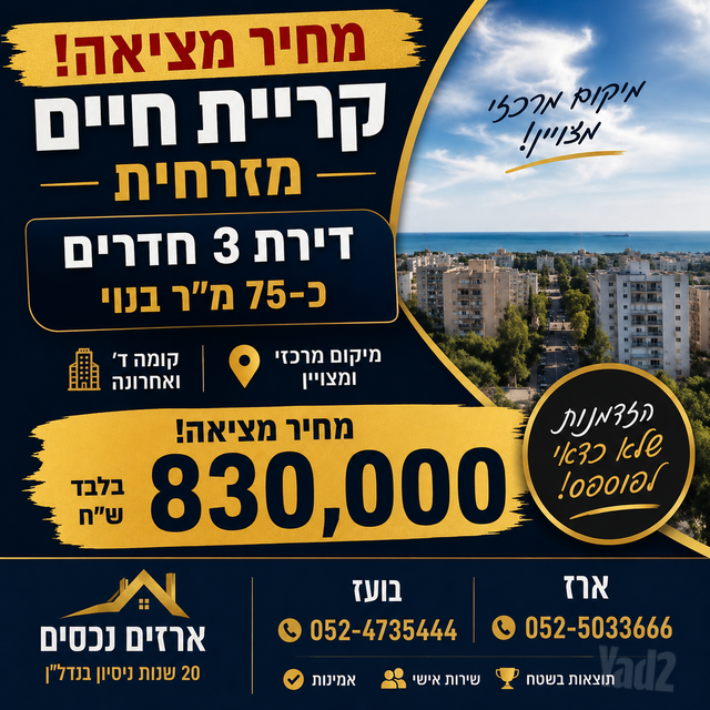 קרית חיים מזרחית