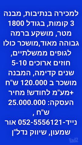 משרדים, בבא סאלי, נתיבות
