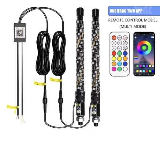 feedItemObj.data.row_1