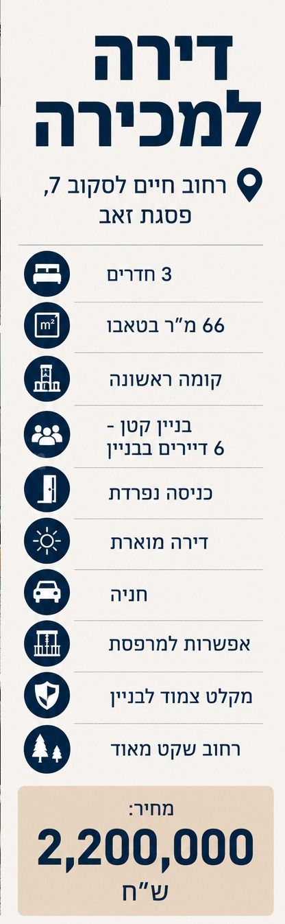 חיים לסקוב 