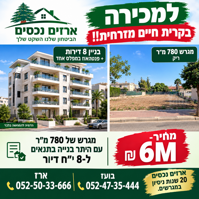 קרית חיים מזרחית